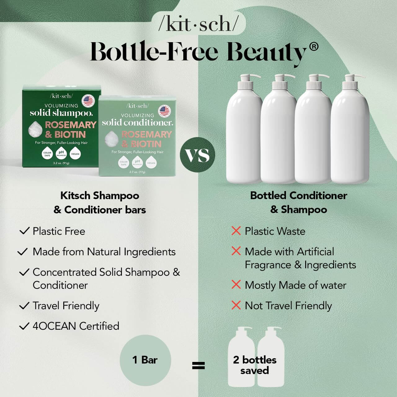 Volumizing Shampoo + Conditioner Bundle - The Plastic Free Co.
