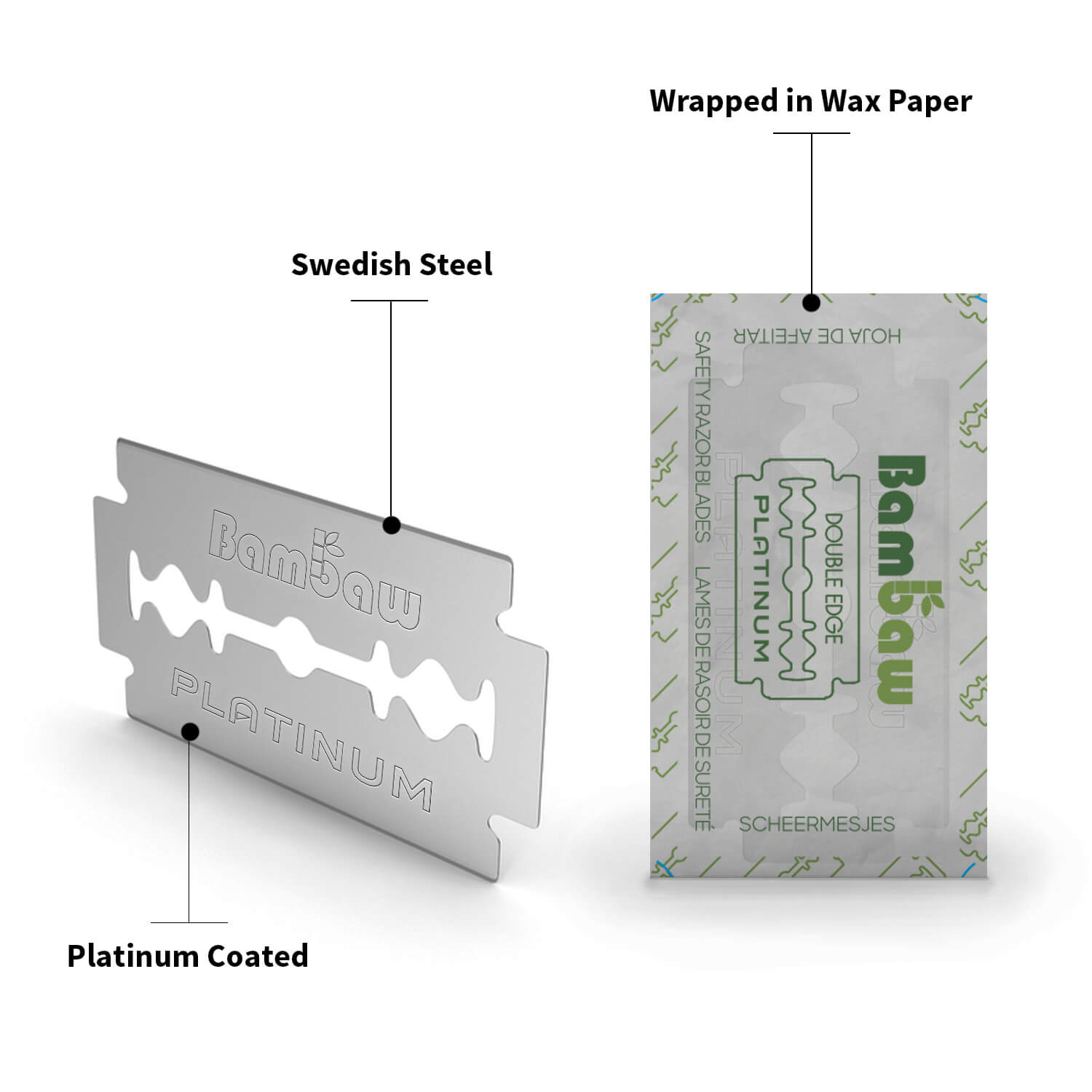 Razor Blades - The Plastic Free Co.