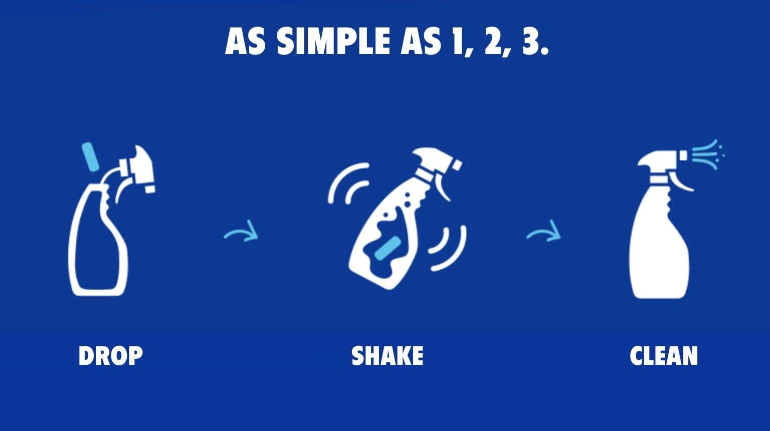 Cleaning Drop Multi-Purpose - Plastic Free Amsterdam