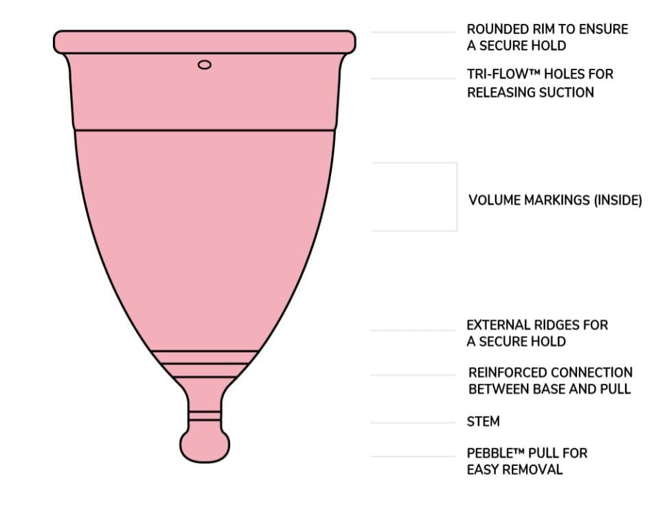 Nüdie Period Cup - Plastic Free Amsterdam